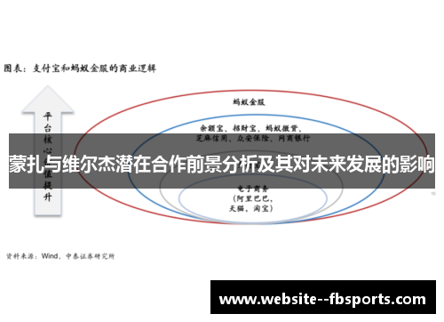 蒙扎与维尔杰潜在合作前景分析及其对未来发展的影响