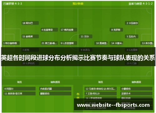英超各时间段进球分布分析揭示比赛节奏与球队表现的关系