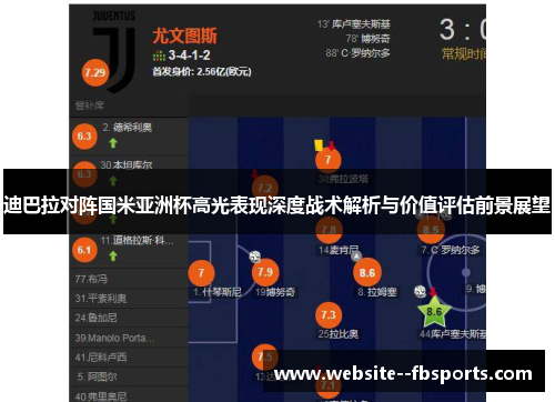 迪巴拉对阵国米亚洲杯高光表现深度战术解析与价值评估前景展望