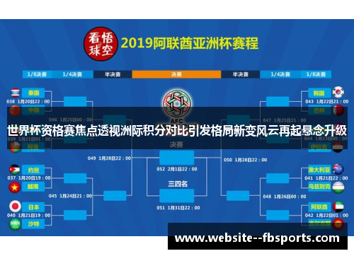 世界杯资格赛焦点透视洲际积分对比引发格局新变风云再起悬念升级