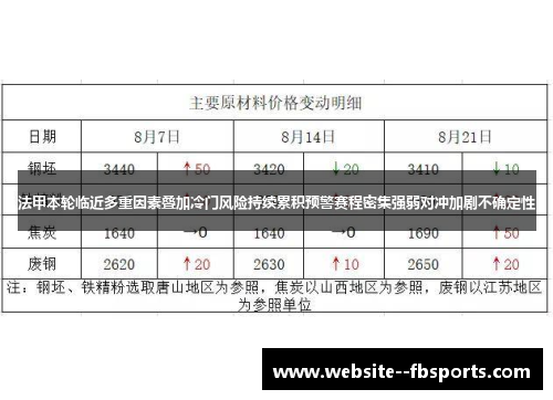 法甲本轮临近多重因素叠加冷门风险持续累积预警赛程密集强弱对冲加剧不确定性